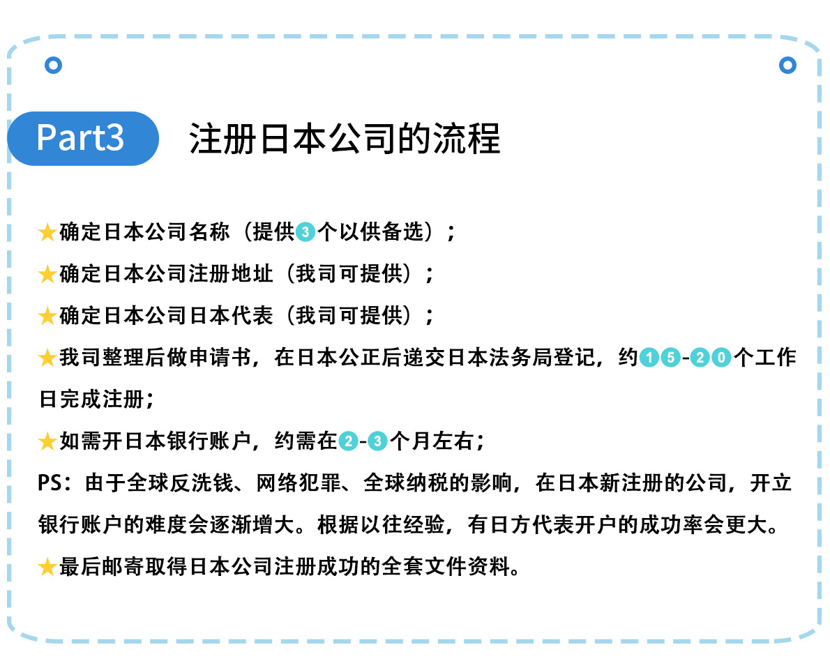 日本邮箱注册申请